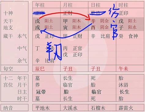 八字羊刃|八字中的羊刃是什么意思 – 什么是羊刃